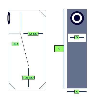 Tutorial para obter o paredao de som