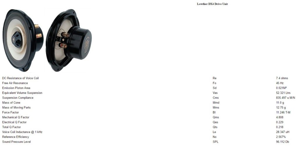 AudioKit | Gjallarhorn - Fullrange Horn com Lowther DX4 AudioKit | Gjallarhorn - Fullrange Horn com Lowther DX4