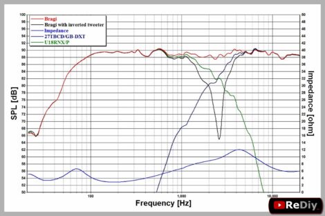 rediy-seas-bragi-loudspeaker-035