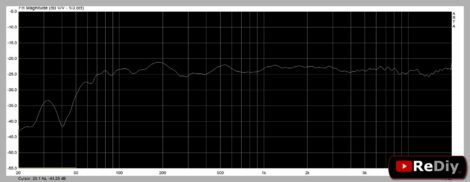 rediy-seas-bragi-loudspeaker-043