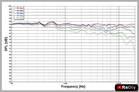 rediy-seas-bragi-loudspeaker-044